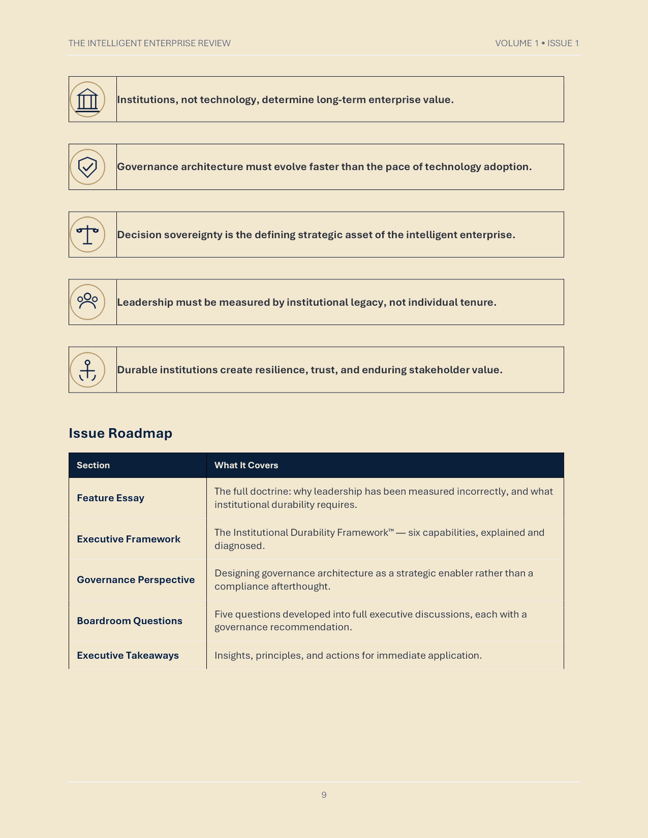The Institutional Durability Doctrine — page 9