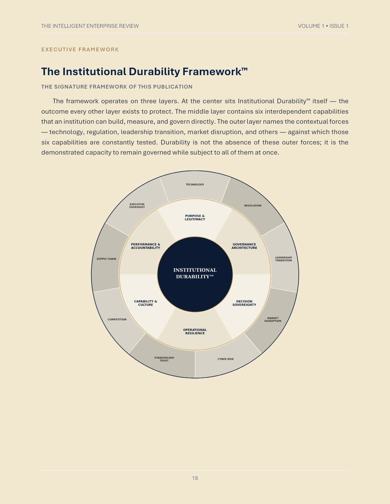 The Institutional Durability Doctrine — page 18