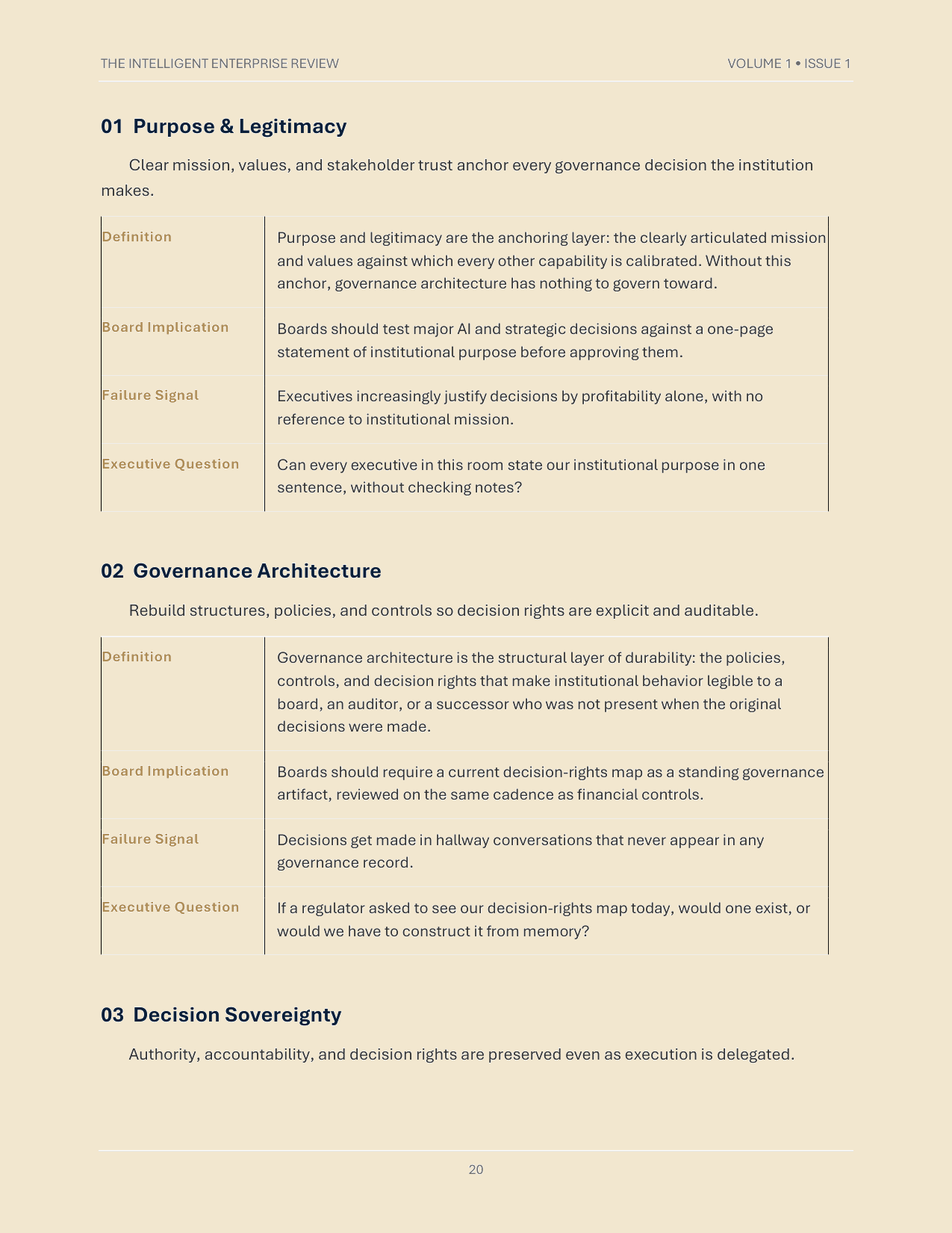 The Institutional Durability Doctrine — page 20