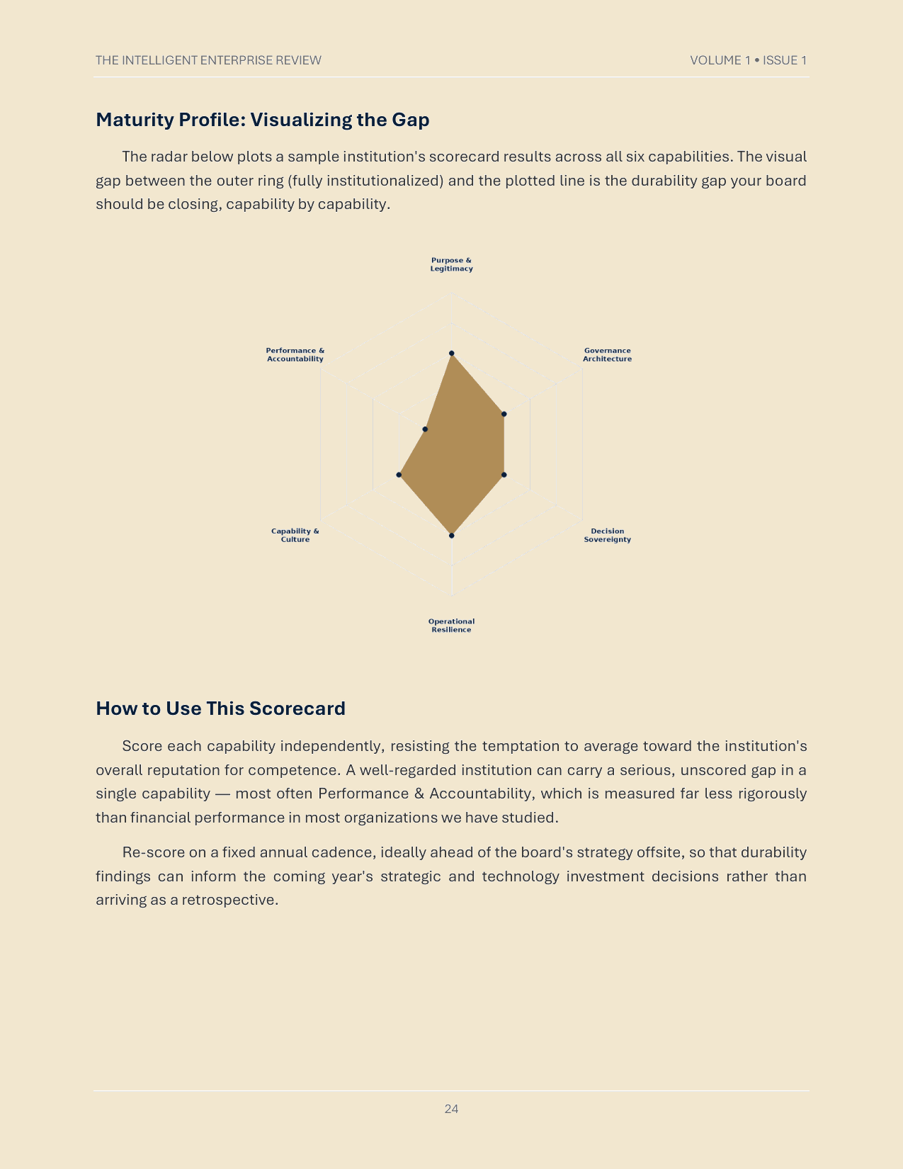The Institutional Durability Doctrine — page 24
