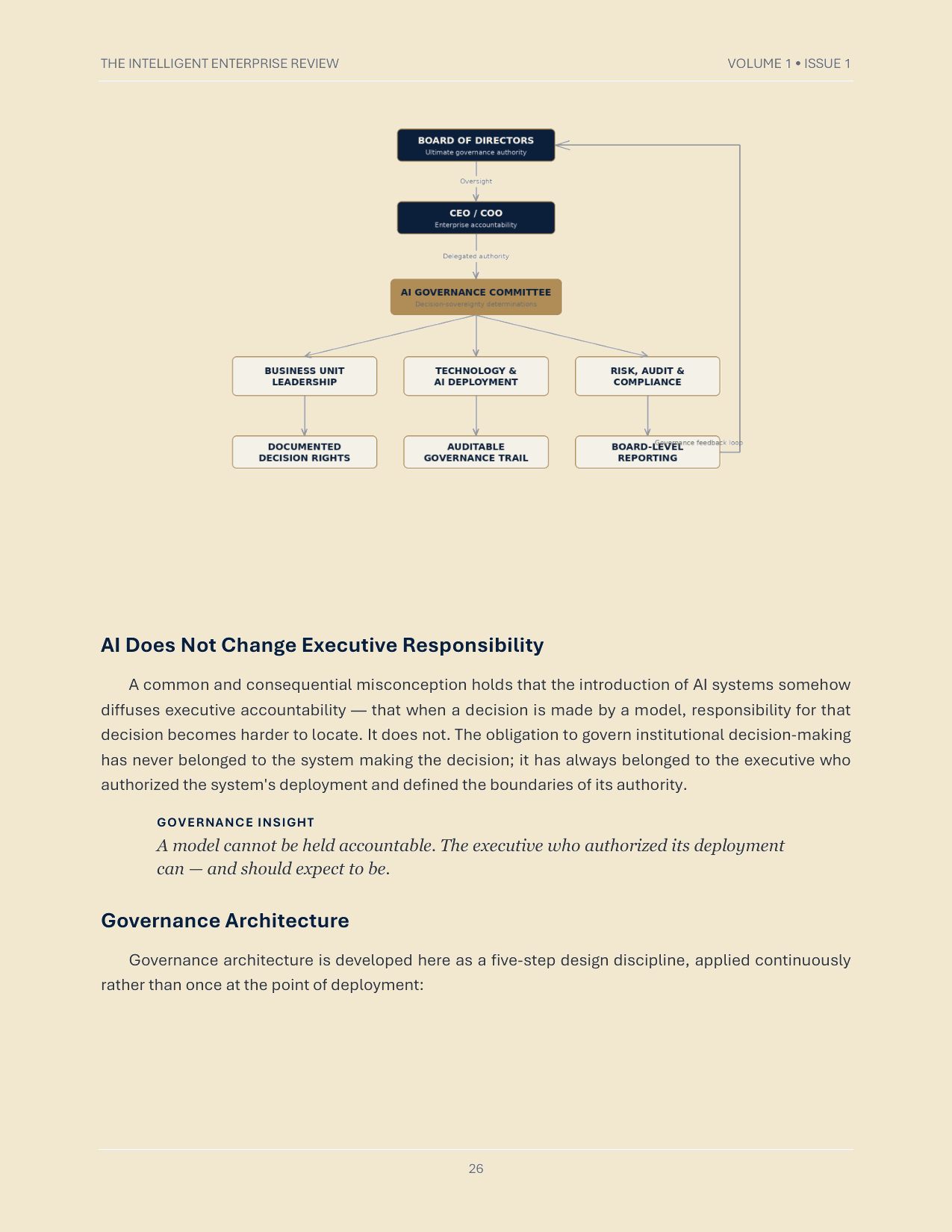 The Institutional Durability Doctrine — page 26