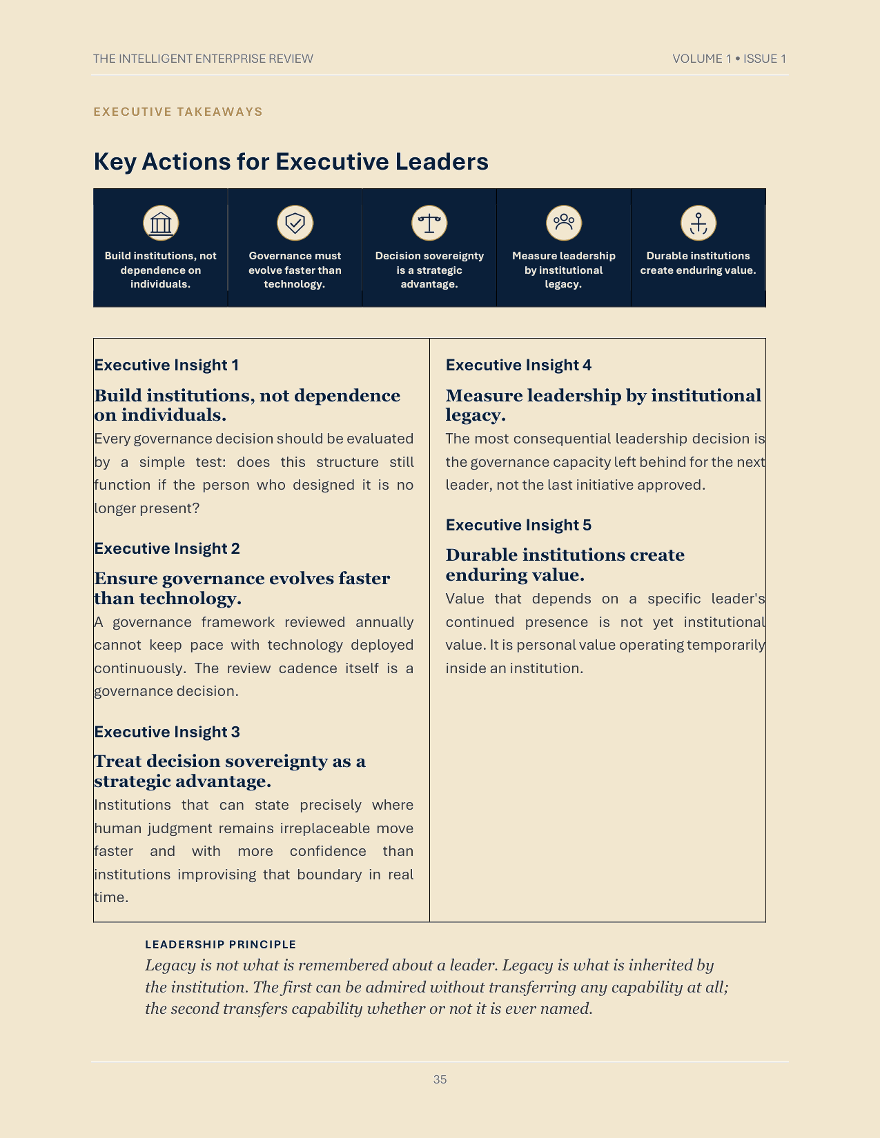 The Institutional Durability Doctrine — page 35