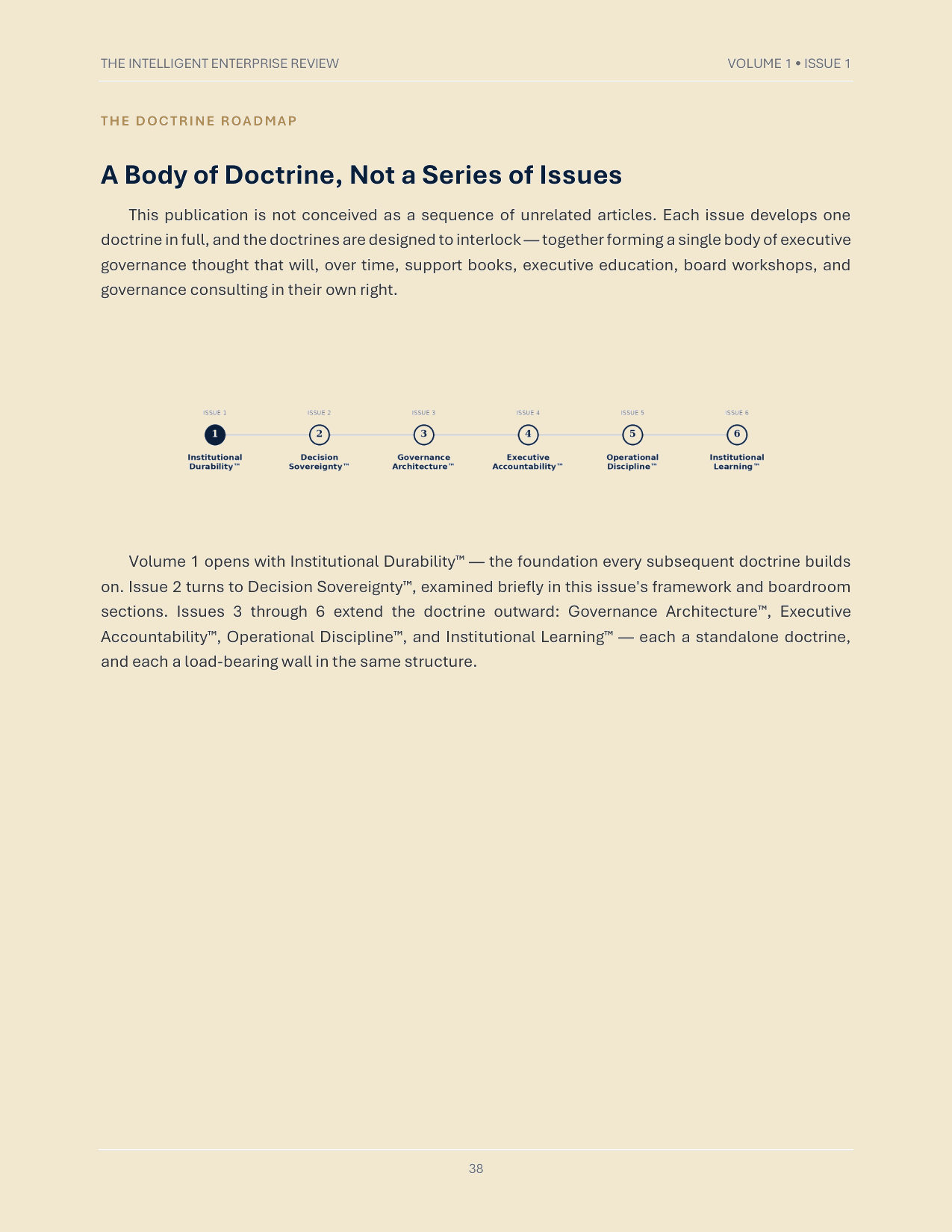 The Institutional Durability Doctrine — page 38