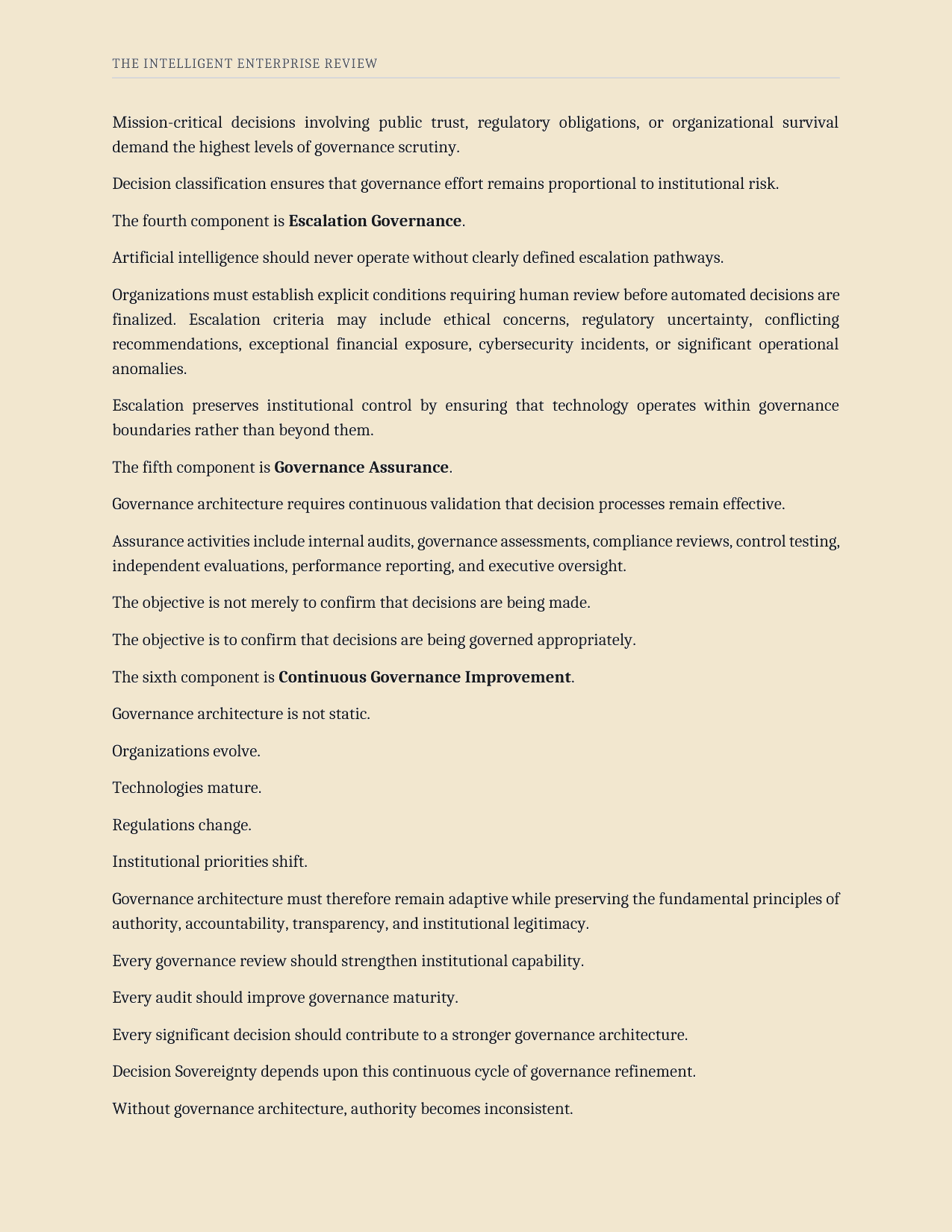 The Decision Sovereignty Imperative — page 20